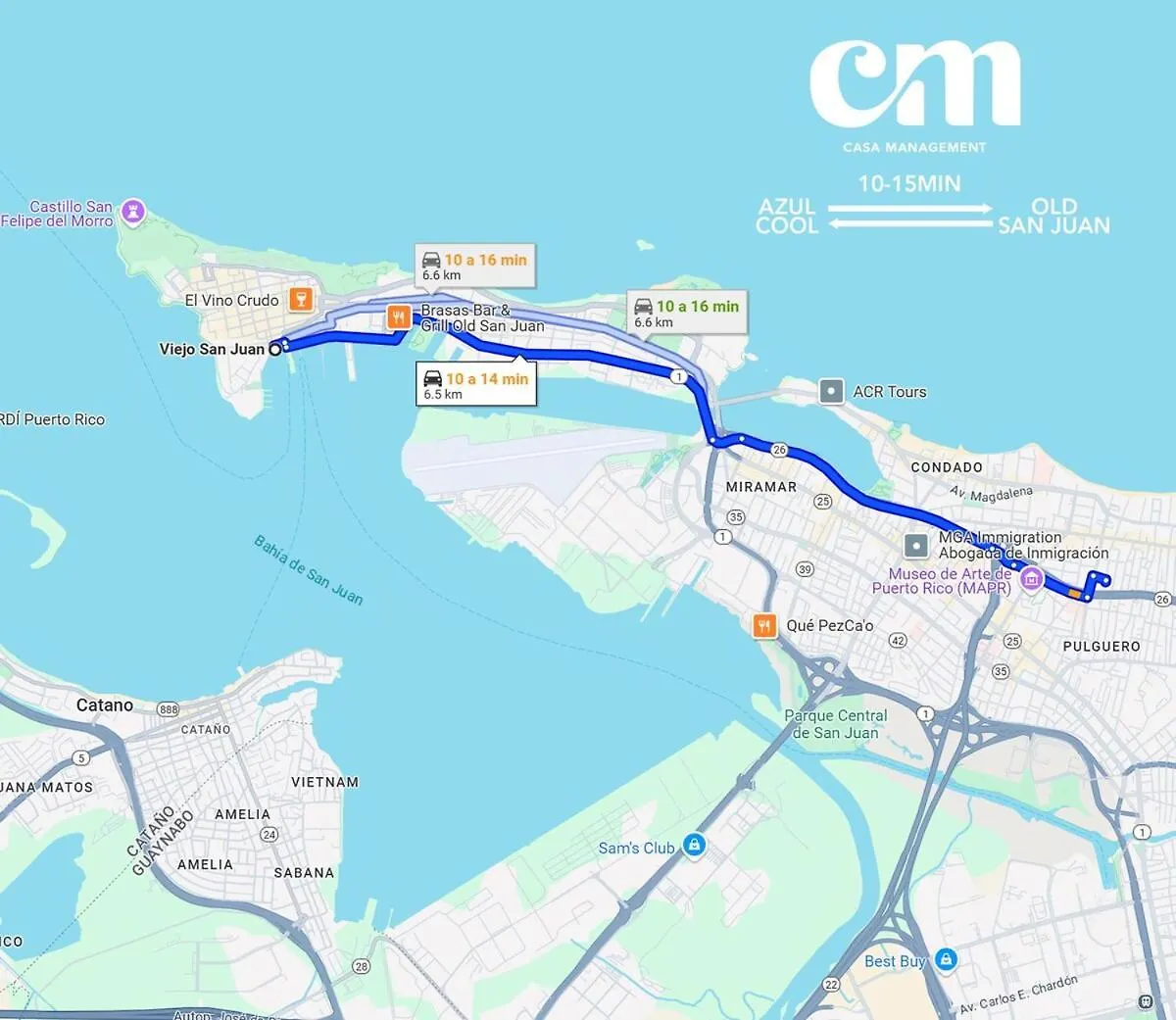 Perfect Homebase Studio Near Beach San Juan Apartment